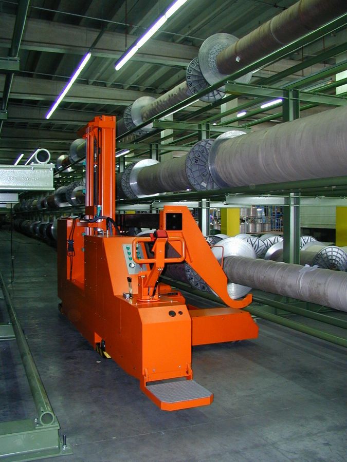 Modell 033 Kragarmlagergestell Kettbaumlagersysteme Kohl Textilmaschinen